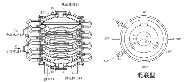 搪玻璃碟片冷凝器